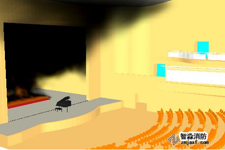 天津消防安全评估天津烟气流动模拟分析软件PyroSim