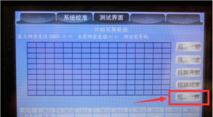 ZM-YMDY天津烟密度仪